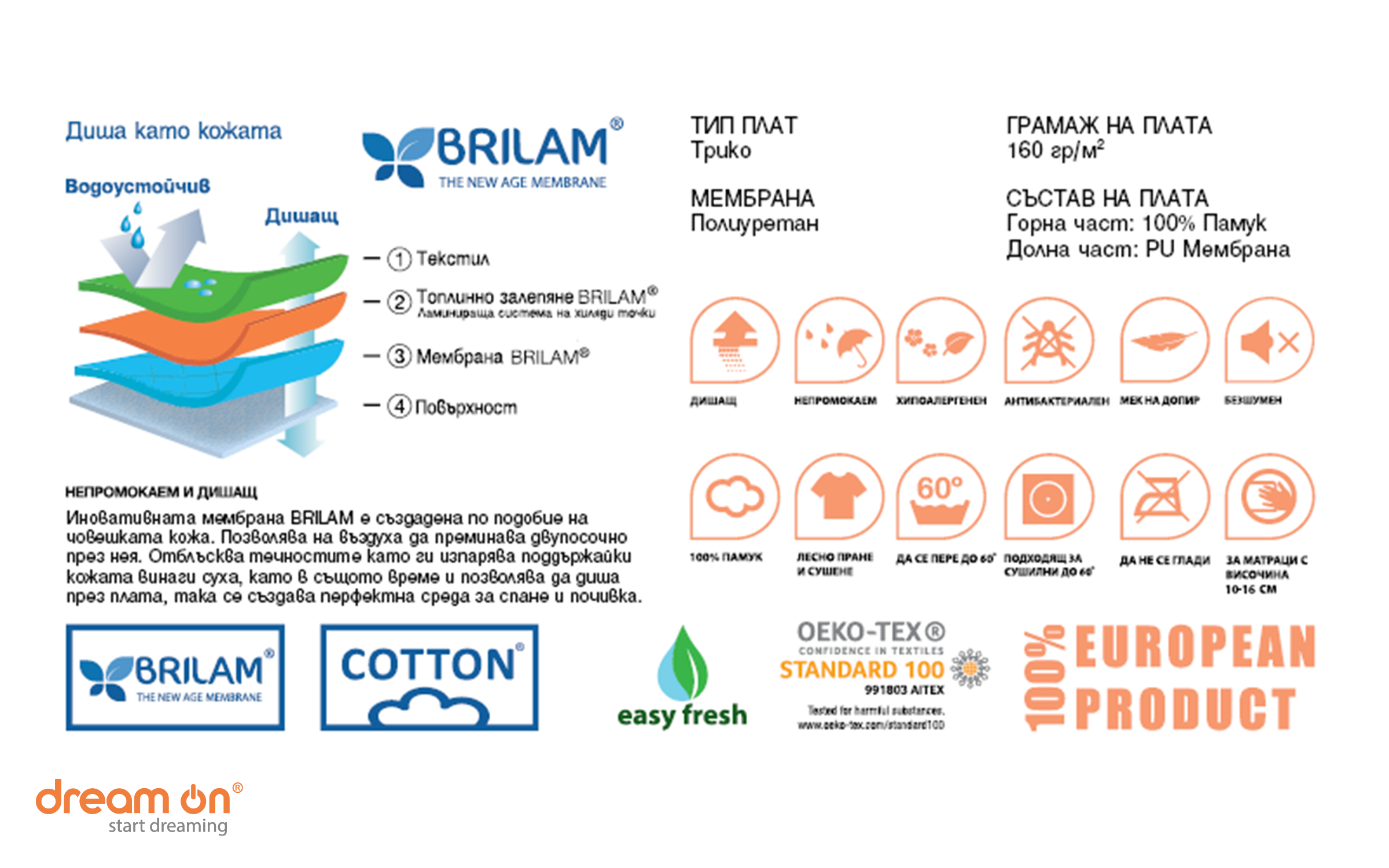 Protector pentru saltea 60/120 Jersey Cotton, alb  2